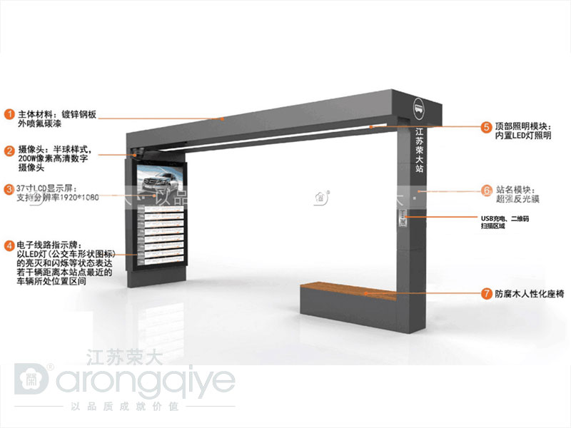智能候車亭實現(xiàn)智能乘車 智能候車亭實現(xiàn)智能乘車
