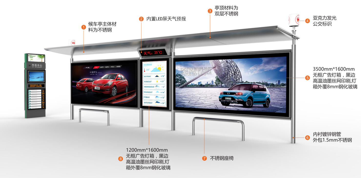 不銹鋼候車亭材質說明 不銹鋼候車亭材質說明