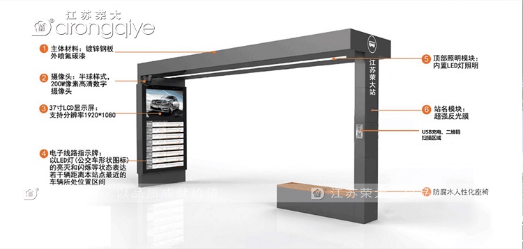 公交車站候車亭 公交車站候車亭