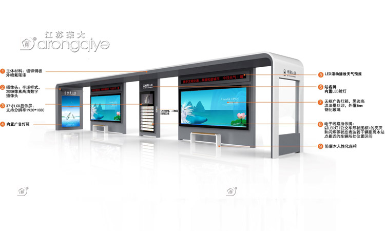 智能太陽能候車亭 智能太陽能候車亭